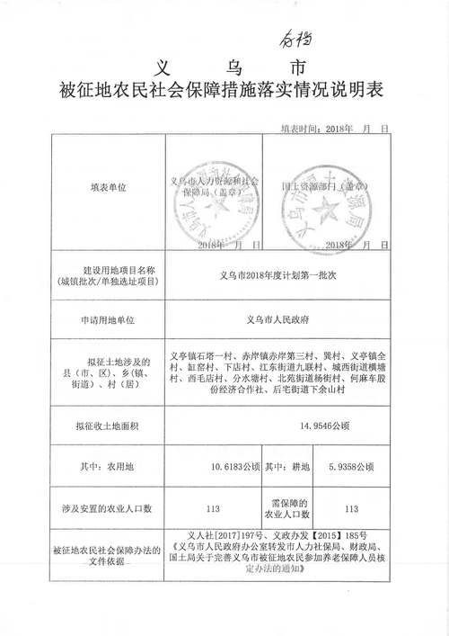征地维修费报告介绍:保障民生,优化发展的关键一环
