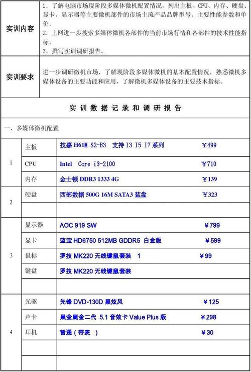 微机维修实训调研报告解读:技能培养与未来展望