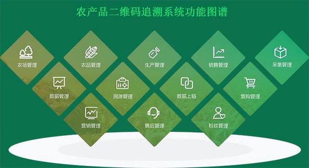 惠普产品维修报告解读:品质与服务的双重保障