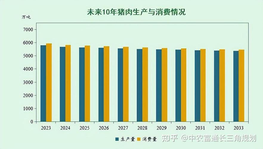 我国单位定点维修现状与未来展望