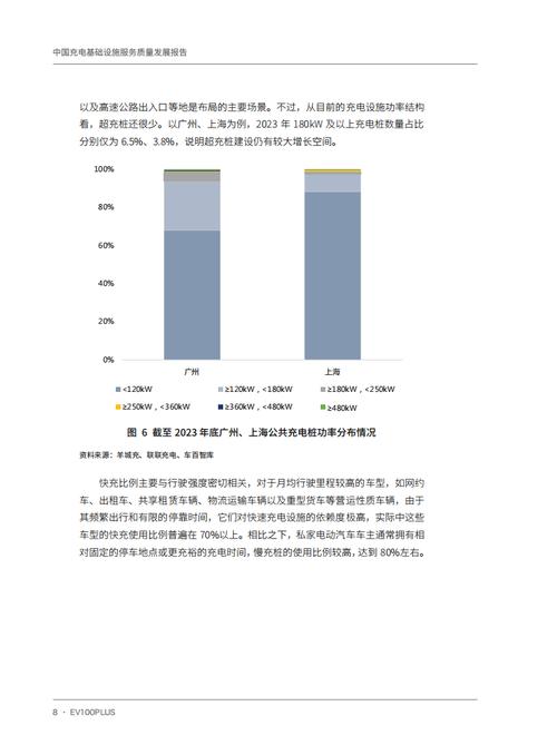 我国基础设施建设：以修建维修申请报告为契机，推动高质量发展