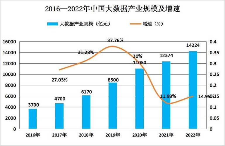 我国电子维修行业的发展现状与展望