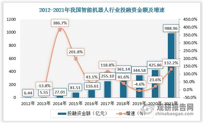 我国维修企业现状与发展展望