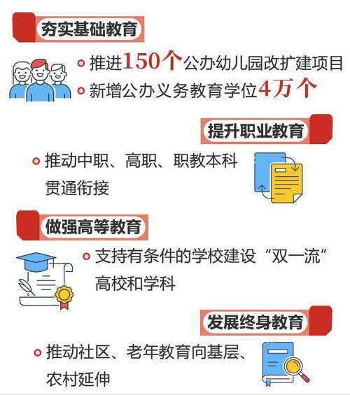 我国维修工作间报告解读：技术创新与可持续发展