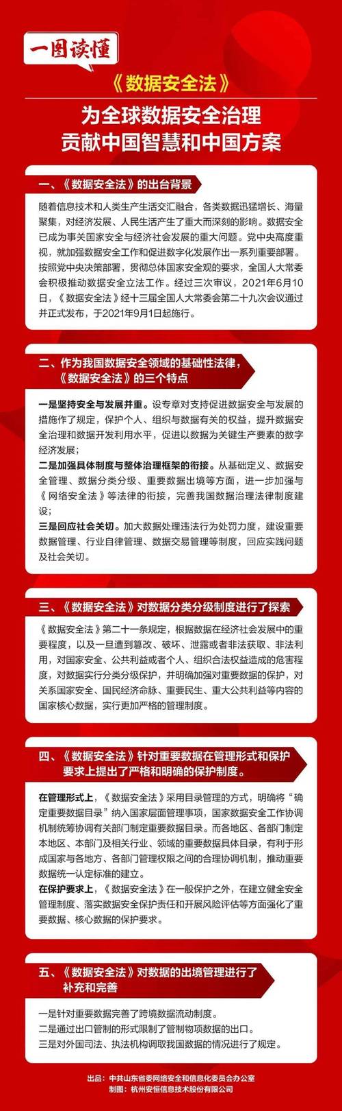 我国维修情况汇总报告解读_共筑安全防线