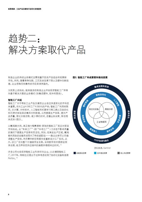 我国题库产品维修计划报告介绍与发展前景展望