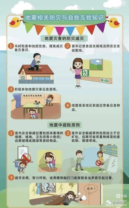 房屋漏雨维修报告解读:守护家园,从点滴做起
