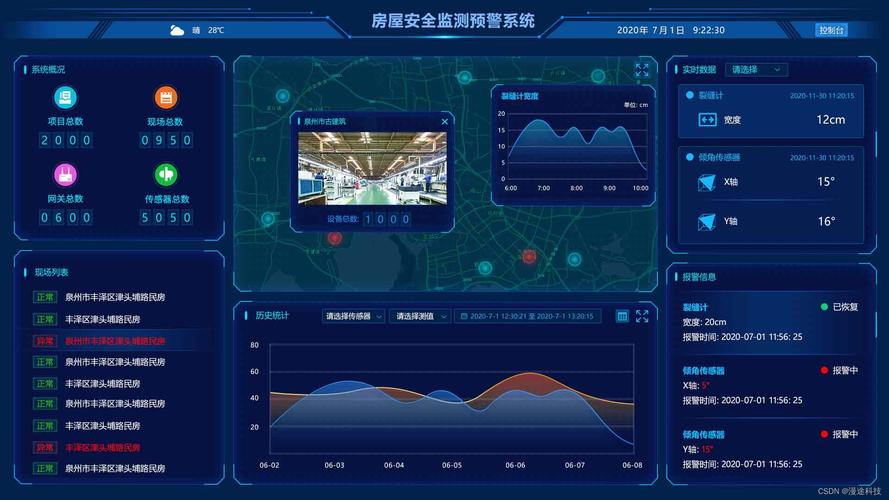 房屋破损安全维修：守护家园的坚实后盾