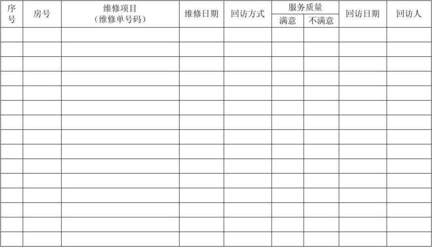 房屋维修回访工作的重要性与实施步骤