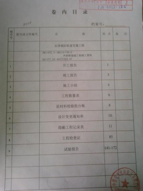 房屋维修工程开工报告:品质保障,重塑美好家园