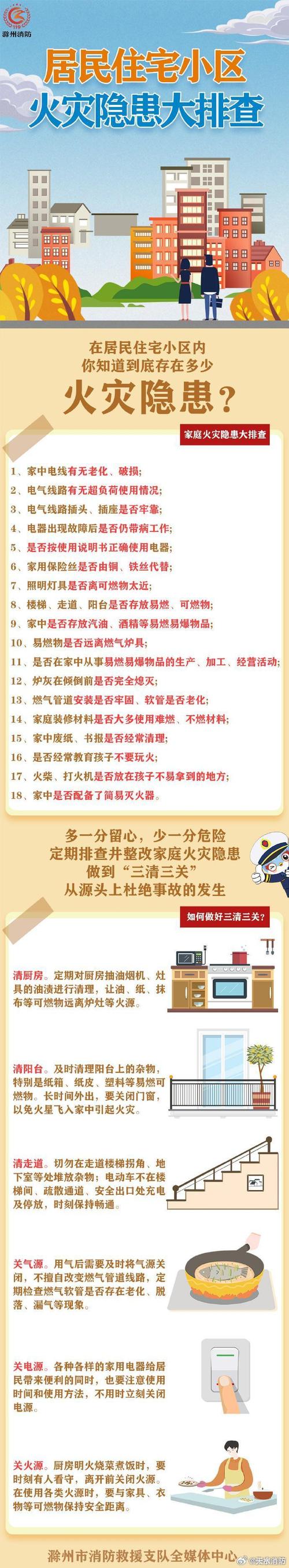 房屋维修情况报告解读:保障居住安全,提升居住品质