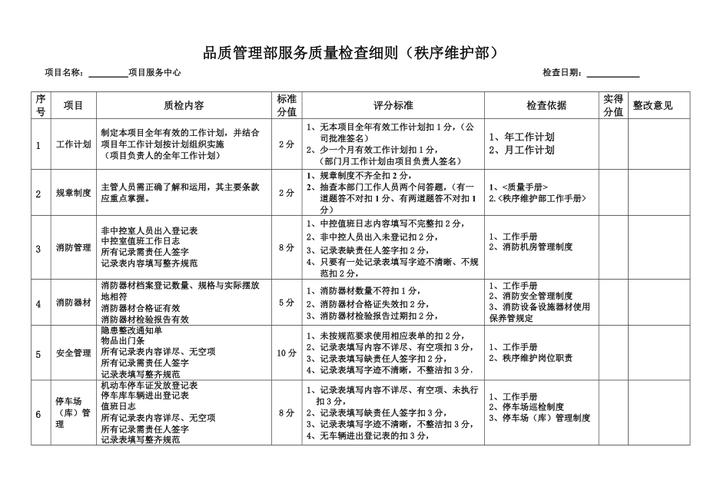 房屋维修报告解读:物业维护下的居住品质保障