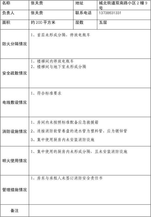 房屋维修排查报告:保障居住安全,提升居住品质