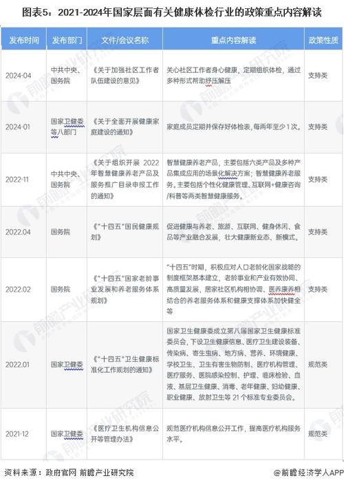 房屋维修案件分析报告解读：洞察维修领域痛点，助力行业健康发展