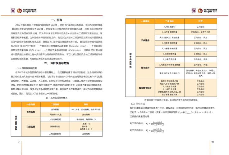 房屋维修竣工报告单背后的故事:品质生活,从“安居”开始