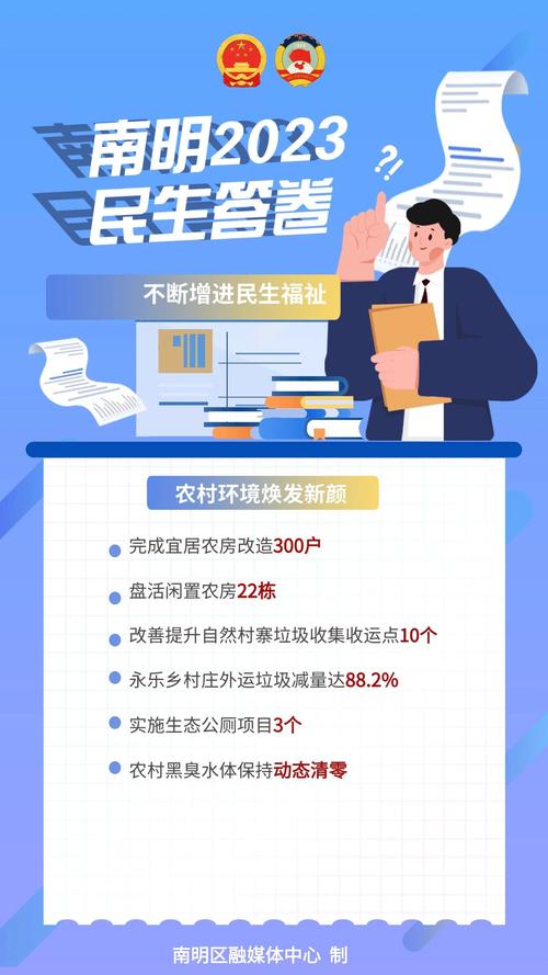 房屋维修经费申请报告解读:筑牢家园基石,保障民生福祉