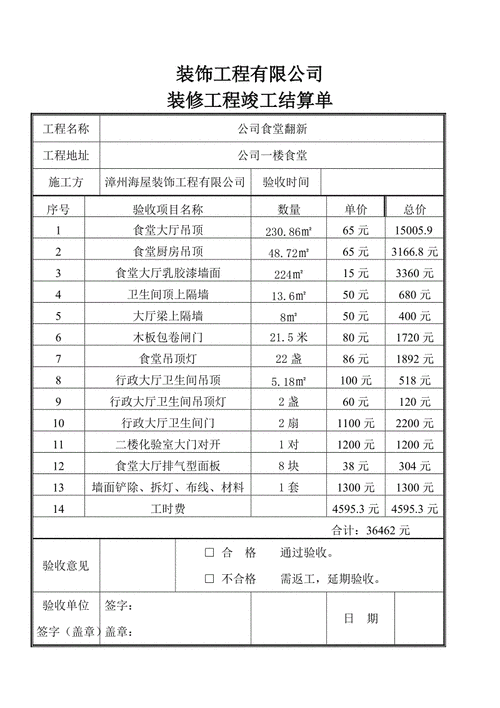 房屋维修结算报告:不可或缺的财务管理助手