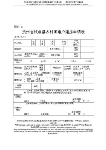房屋维修资金申请报告解读:共筑和谐居住环境