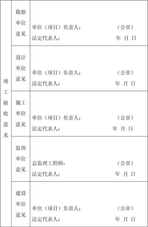 房屋维修验收备案报告：保障居民安居乐业的坚实后盾