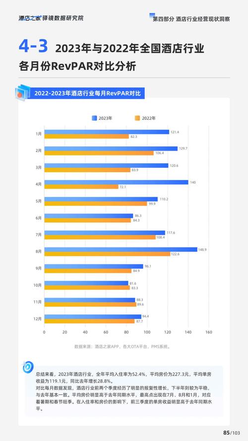 手机维修客服总结报告解读：行业现状、挑战与未来趋势