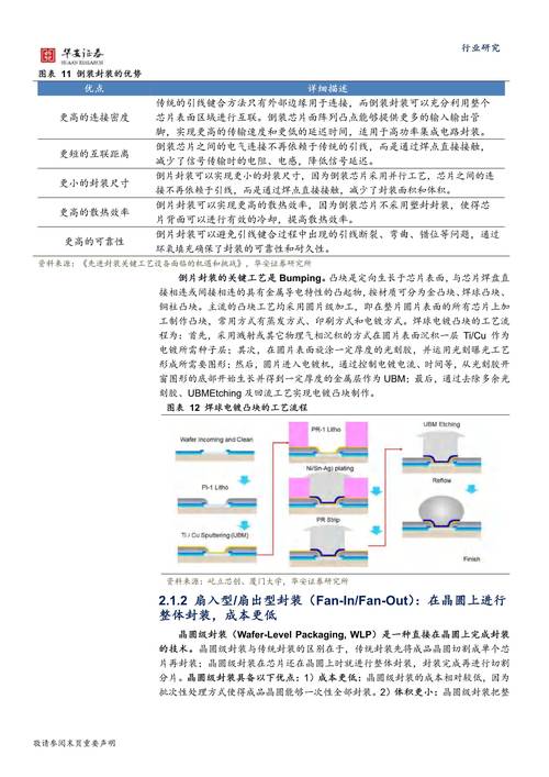 手机维修翻车事件:技术迭代下的行业反思与启示