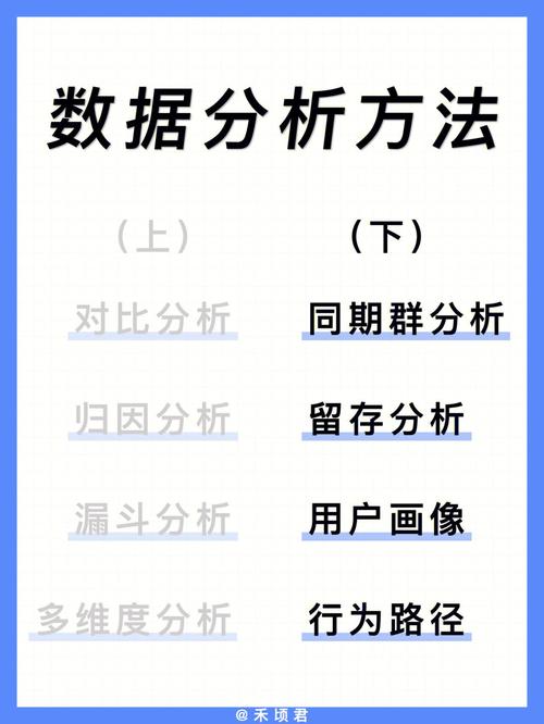 手机维修行业详细分析:技术革新下的群体画像与未来趋势