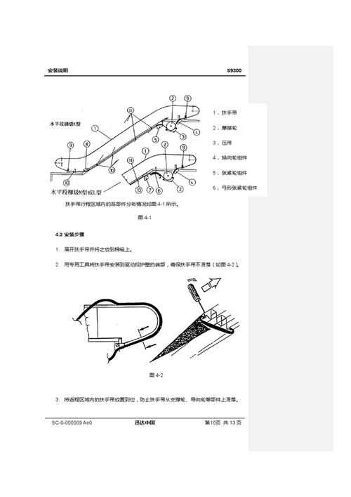 扶梯维修报告解读：保障公共安全，提升出行体验