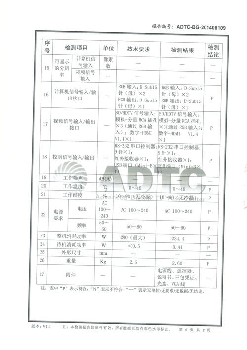 投影维修检测报告：介绍投影设备背后的秘密