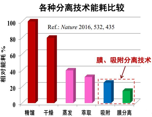 抽油机维修可研报告解读：技术革新助力油田高效生产