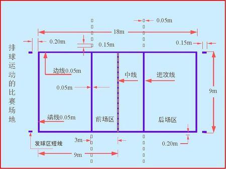 排球场地维修报告解读：优化运动环境，提升竞技品质