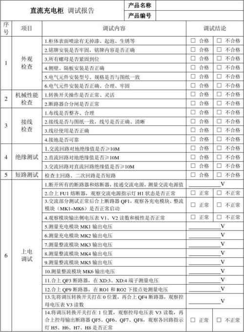 排碱系统维修报告范文介绍与应用