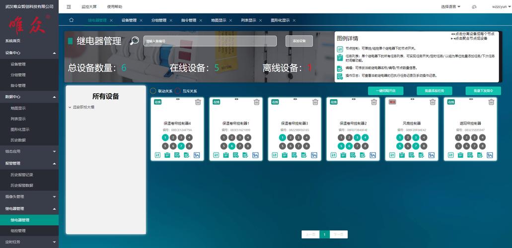 控制器售后维修报告介绍：技术创新与售后服务的重要性