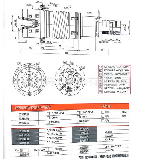 提升主轴维修率,保障生产线的稳定高效_主轴维修率报告解读