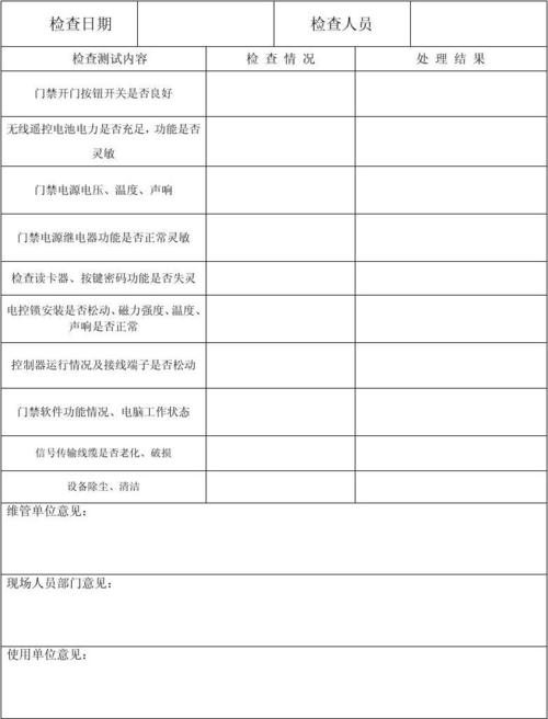 提升门禁系统性能,保障校园安全_申请维修门禁报告