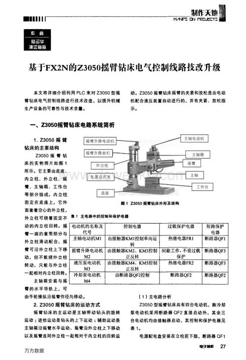 摇臂钻床维修报告解读：技术升级背后的故事