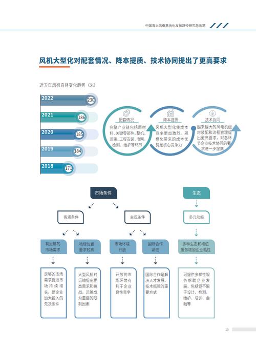 收音机维修分析报告解读:技术与创新的融合