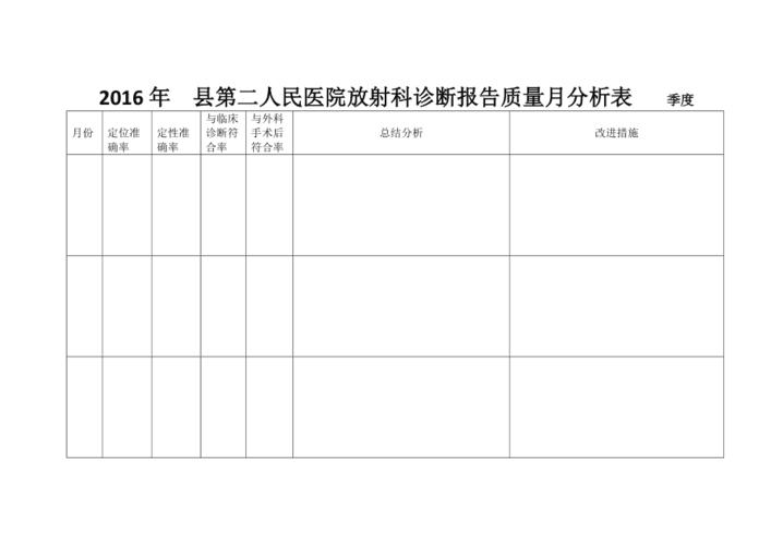 放射科维修分析报告解读:技术创新与设备维护的交响曲