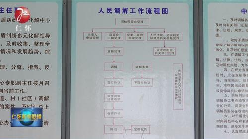 政府维修基金审计报告提示：守护城市家园，维护居民利益