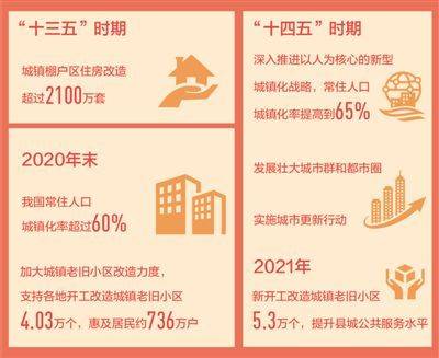 政府维修改造项目:城市更新与民生福祉的和谐共鸣
