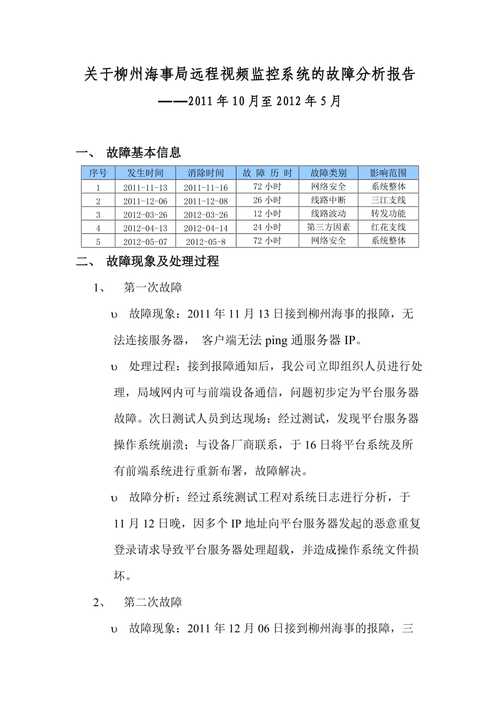 故障维修分析报告