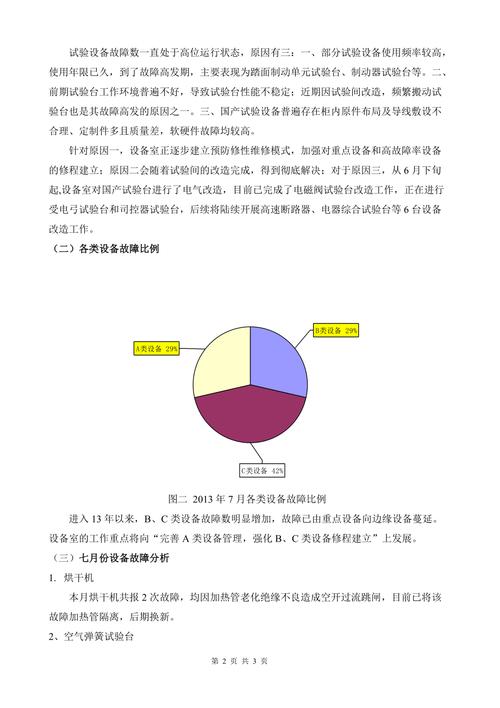 故障维修统计报告：剖析故障原因，提升设备运行效率