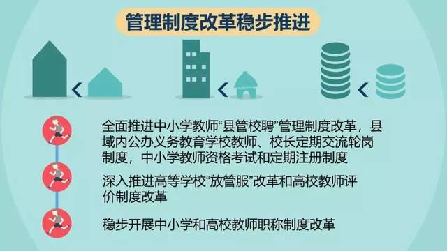 教职工住房维修报告解读:保障教师安居乐业,助力教育事业发展