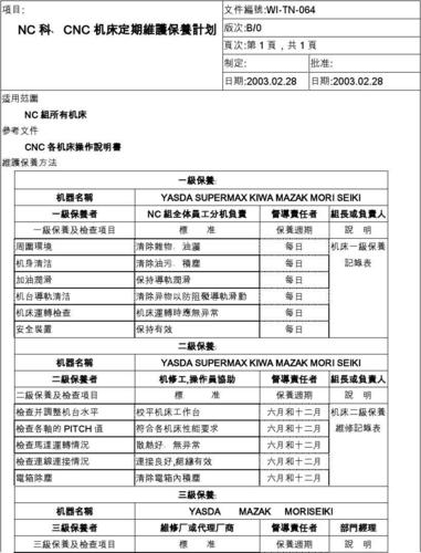 数控铣床维修报告介绍:技术创新与设备维护的完美结合
