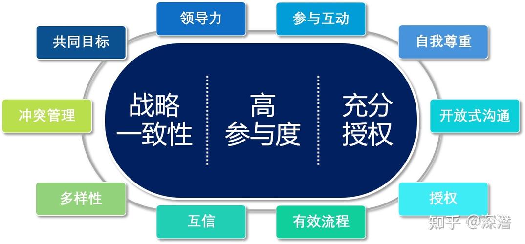 文化维修资金绩效报告:传承与发展的双重使命