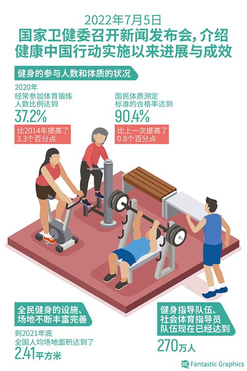 新时代体育设施维修报告解读：守护运动梦想，筑牢健康基石