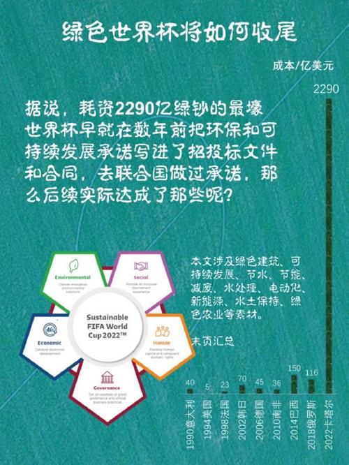 无维修价值检验报告解读:讨论设备报废与环保可持续发展的未来