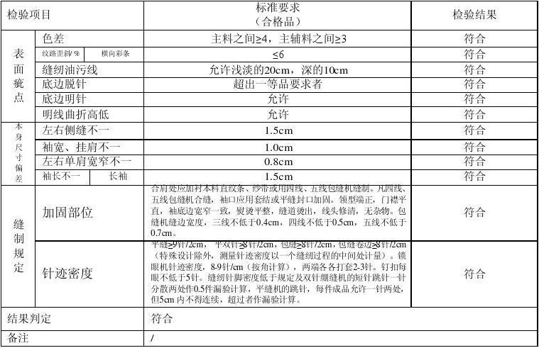 显卡维修质检报告：品质保证，安全无忧