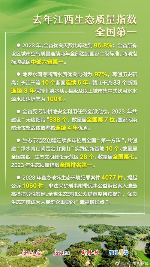 景区维修申请报告:打造绿色生态旅游新亮点