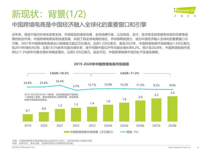智能时代,维修报告查询软件行业发展
