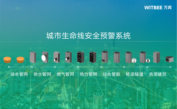 智能监控设施升级，守护城市安全新篇章